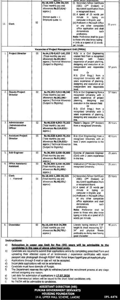 PGSHF Jobs 2026