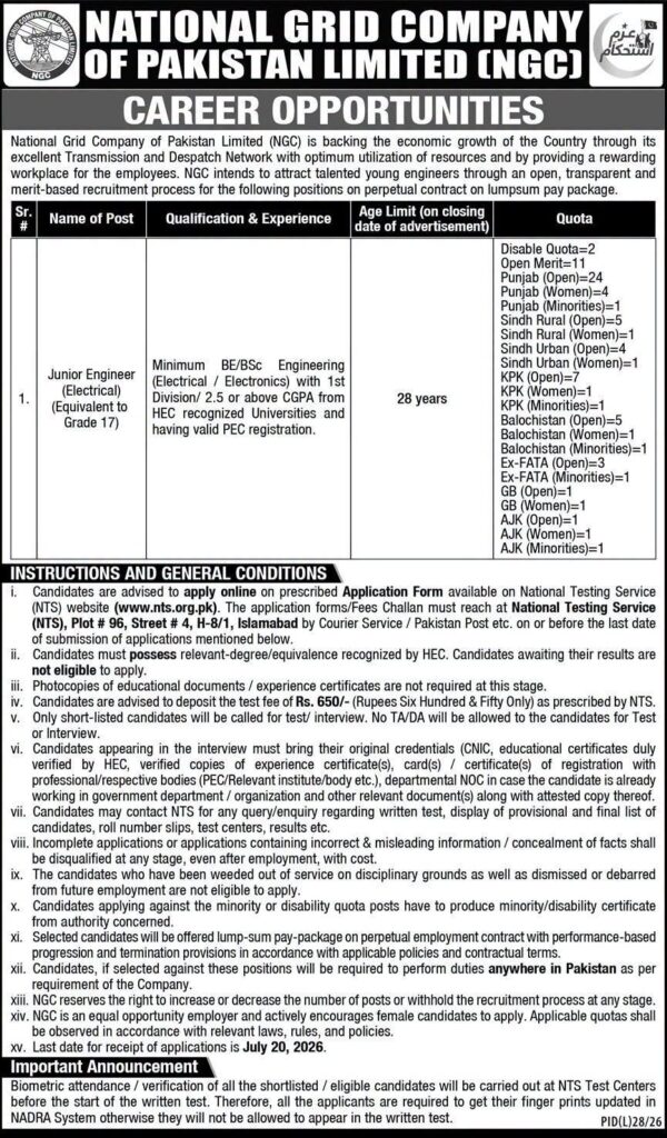 National Grid Company of Pakistan Jobs 2026