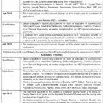 SECP Jobs 2026