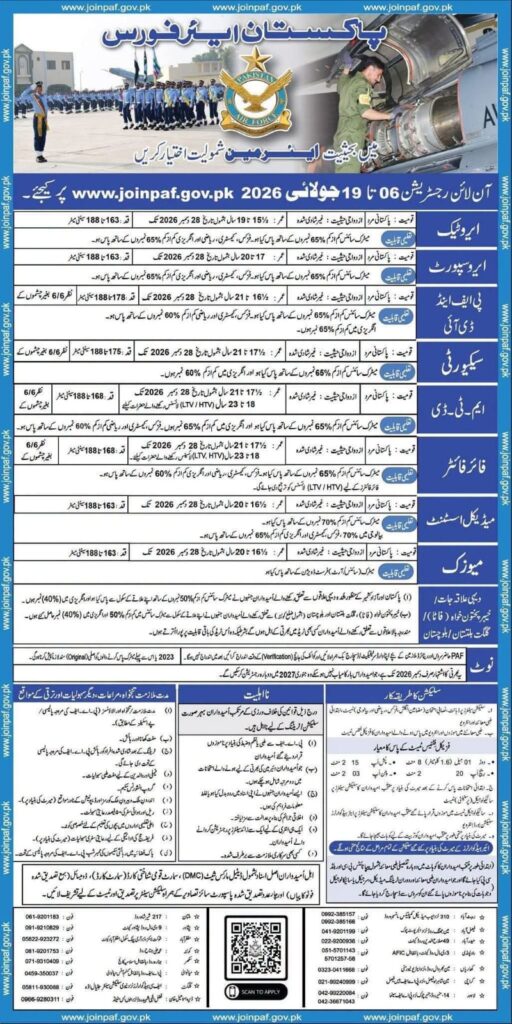 oin Pakistan Air Force PAF Airmen Jobs 2026 – Online Registration for Aero Trades