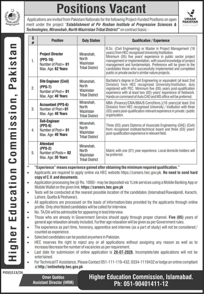 HEC Jobs 2026 – Latest Higher Education Commission Jobs in Pakistan