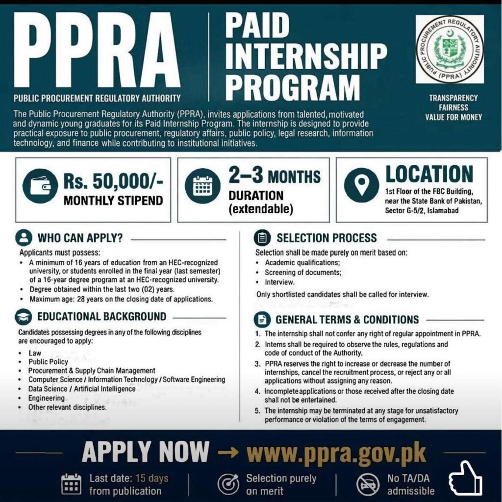 PPRA Jobs 2026  Paid Internship Program | Apply Online