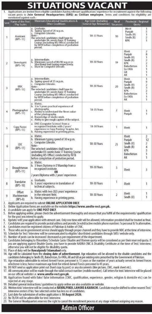 GHQ Jobs 2026