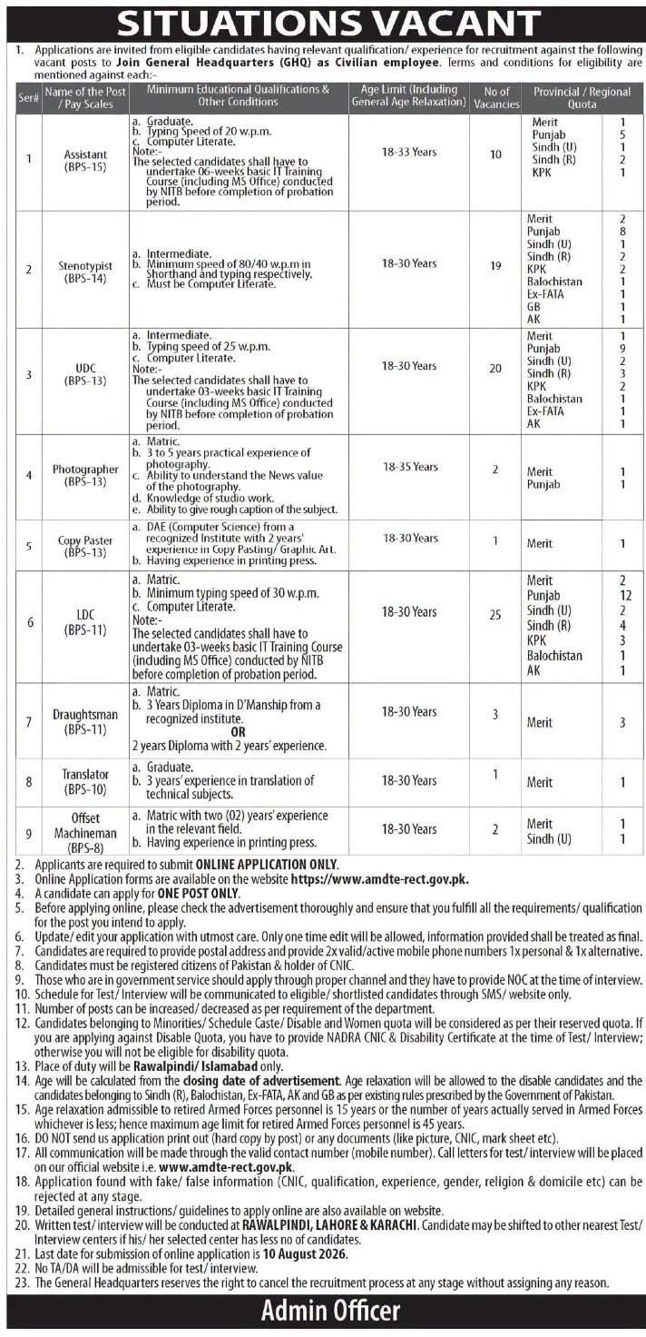 GHQ Jobs 2026