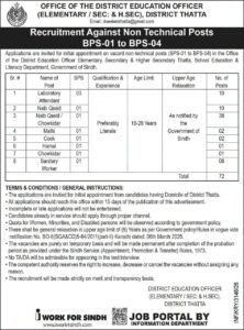 District Education Officer Thatta Jobs 2026 – BPS-01 to BPS-04 Latest Non-Technical Vacancies