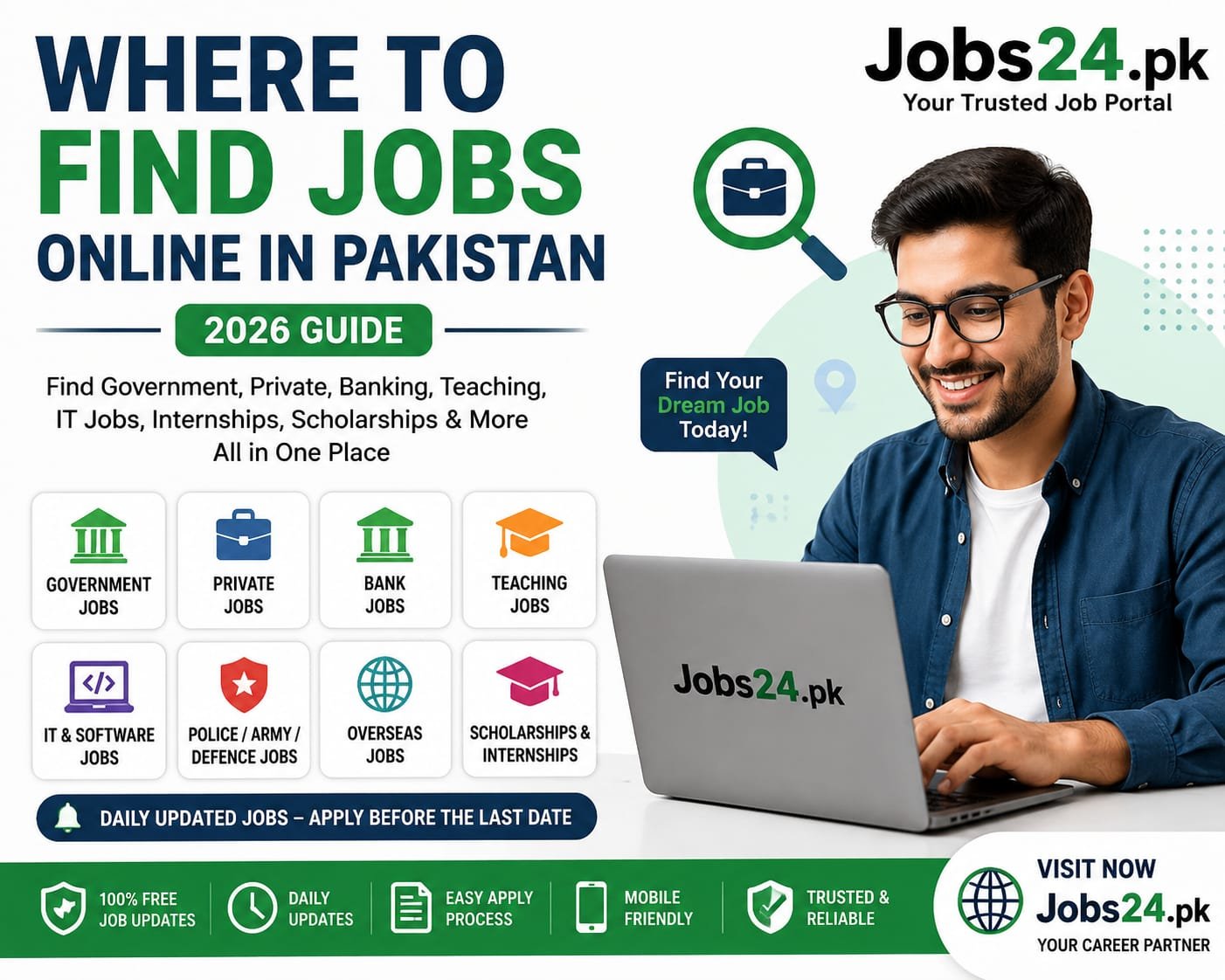 Where to Find Jobs Online in Pakistan | Jobs24.pk