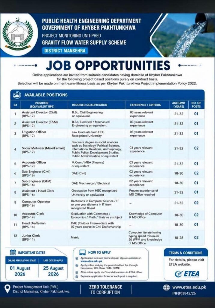 Apply for Public Health Engineering Department Jobs 2026 in Khyber Pakhtunkhwa. Check vacancies, eligibility, last date, and online application process.