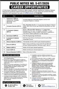 Government Jobs in Pakistan Today Online Apply 2026