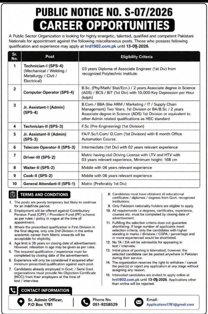 Government Jobs in Pakistan Today Online Apply 2026