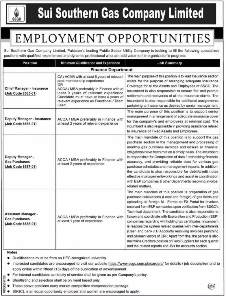 SSGC Jobs 2026
