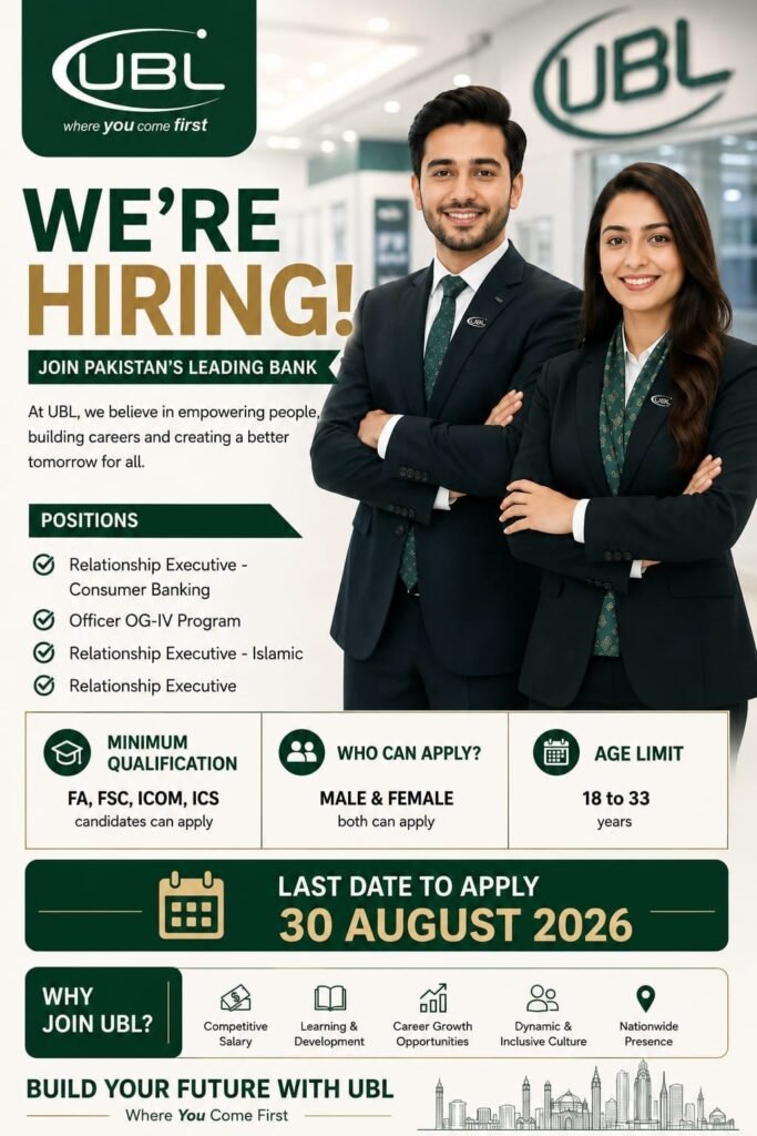 UBL Jobs 2026 for Intermediate