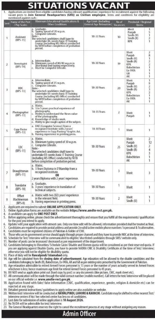 General Headquarters (GHQ) Jobs 2026
