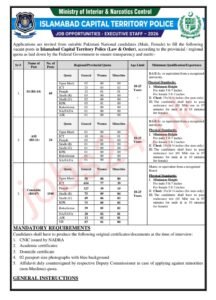 Islamabad Capital Territory Police Jobs 2026