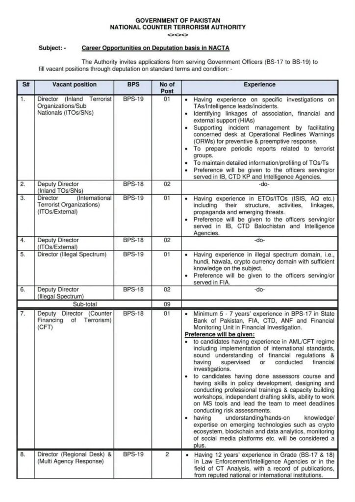 NACTA Jobs 2026