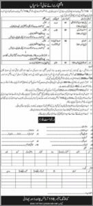 116 Ordnance Unit Lahore Jobs 2026