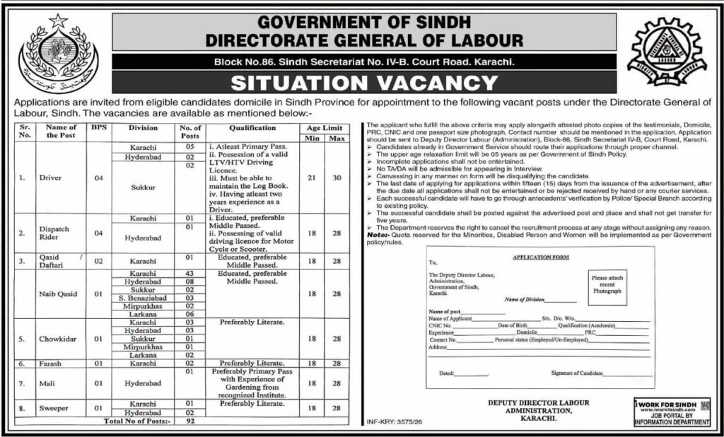 Directorate General of Labour Jobs 2026
