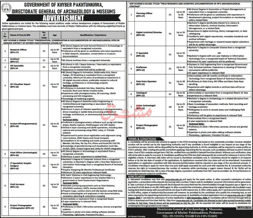 Directorate of Archaeology & Museums Jobs 2026