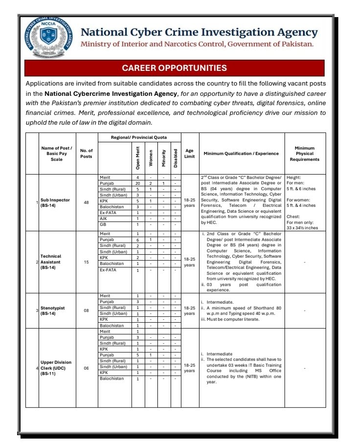 NCCIA Jobs 2026