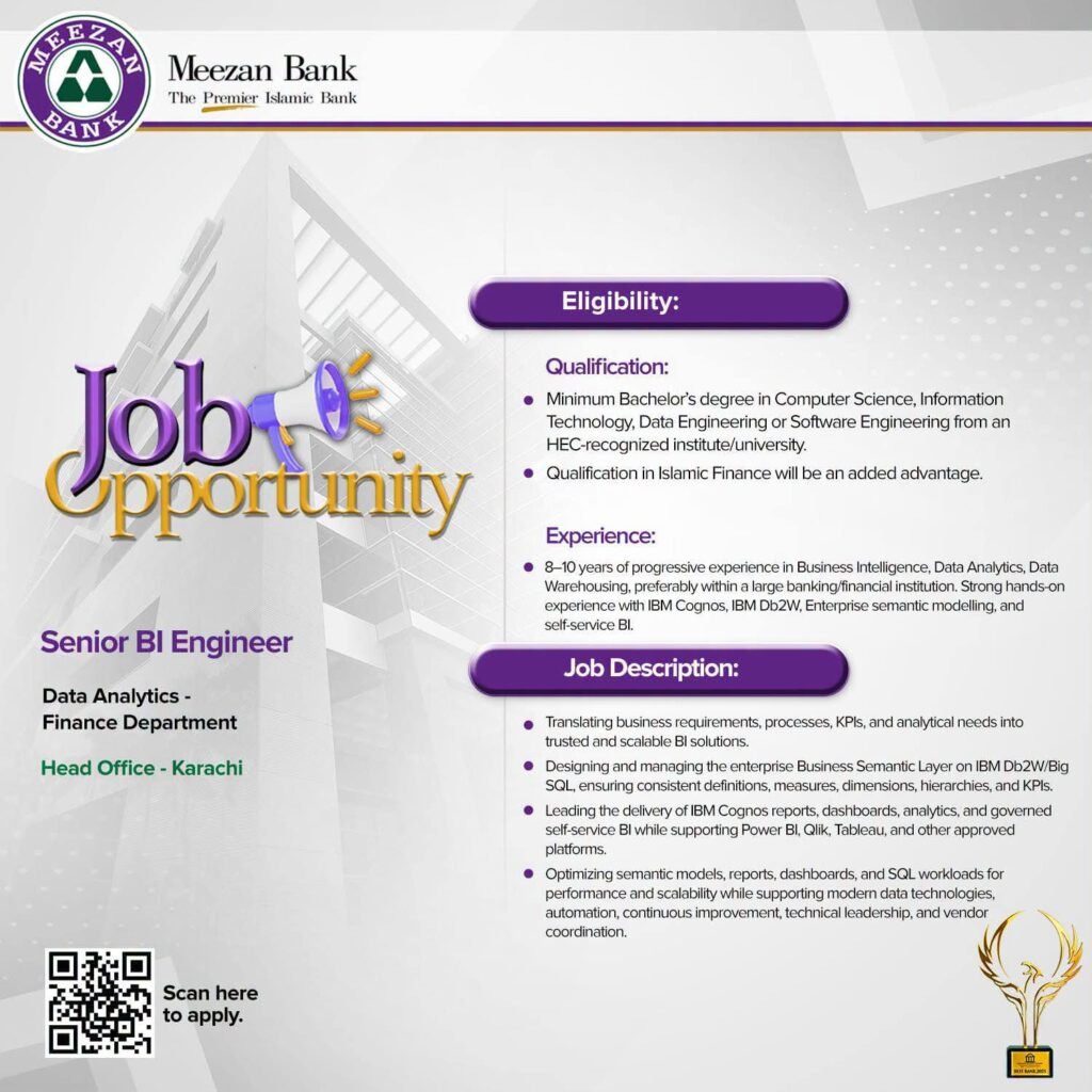 Meezan Bank Jobs 2026