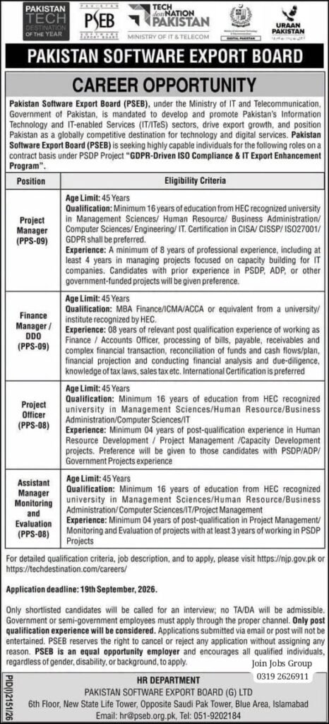 Pakistan Software Export Board (PSEB) Jobs 2026