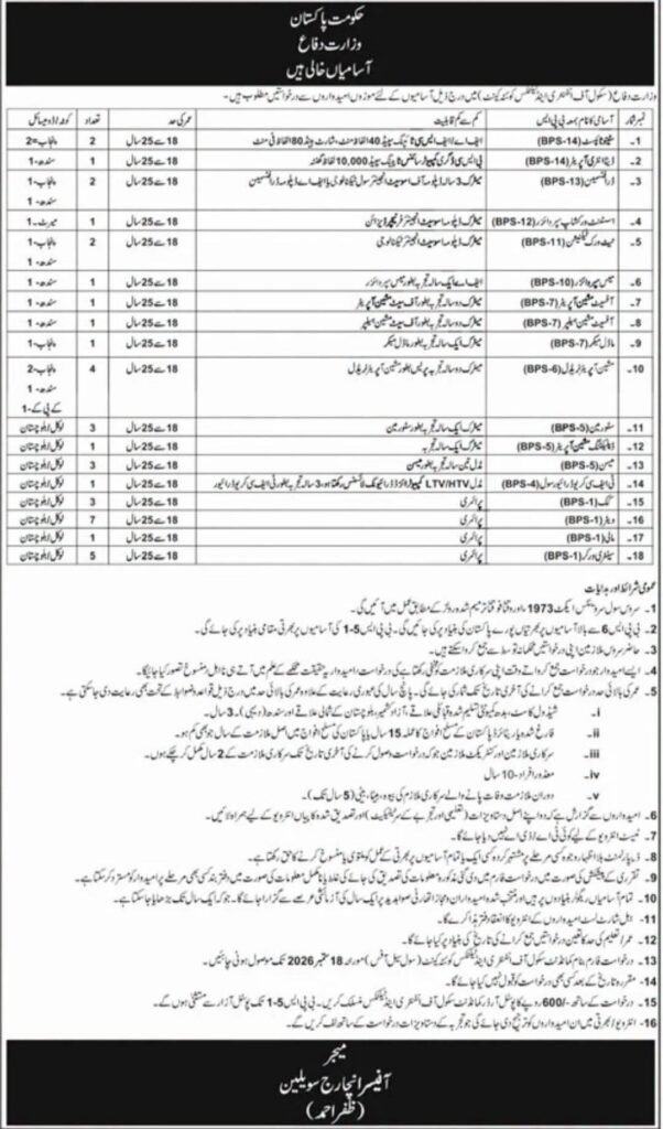 وزارت دفاع Jobs 2026