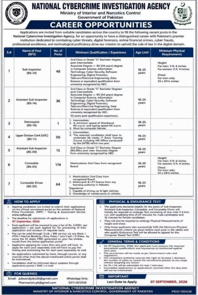 National Cybercrime Investigation Agency Jobs 2026
