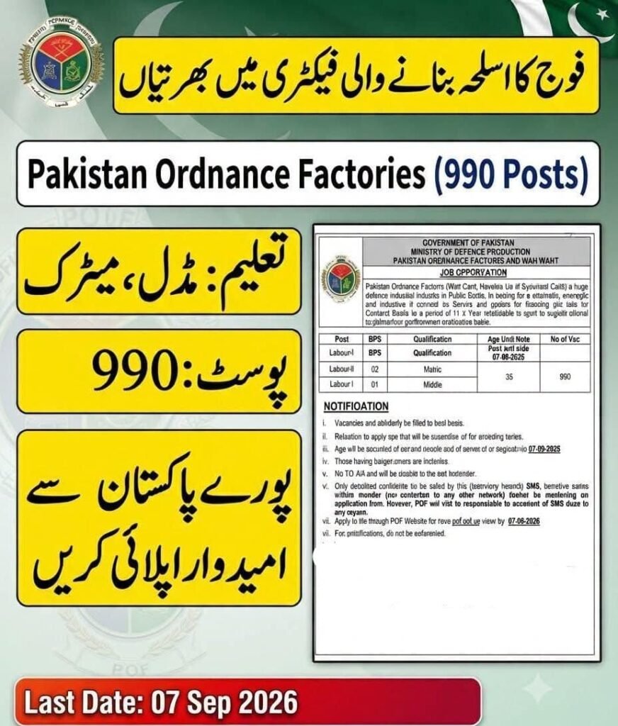 Ministry of Defence Production Jobs 2026