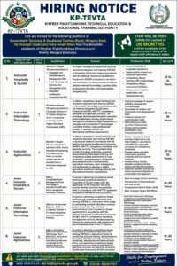 Khyber Pakhtunkhwa Technical Education & Vocational Training Authority Jobs 2026