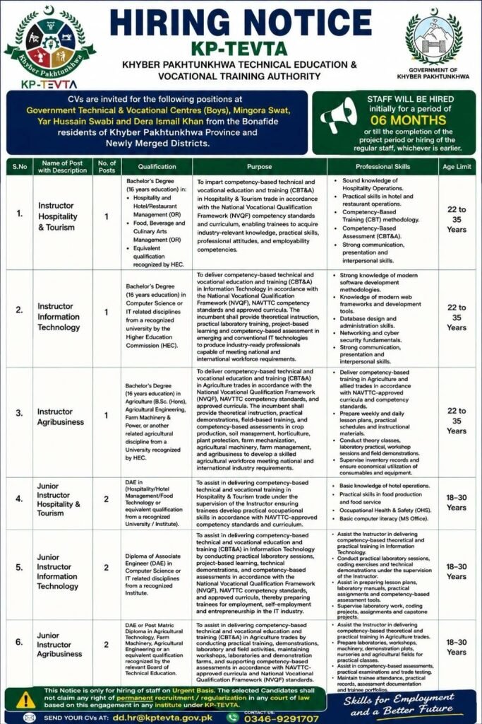 Khyber Pakhtunkhwa Technical Education & Vocational Training Authority Jobs 2026