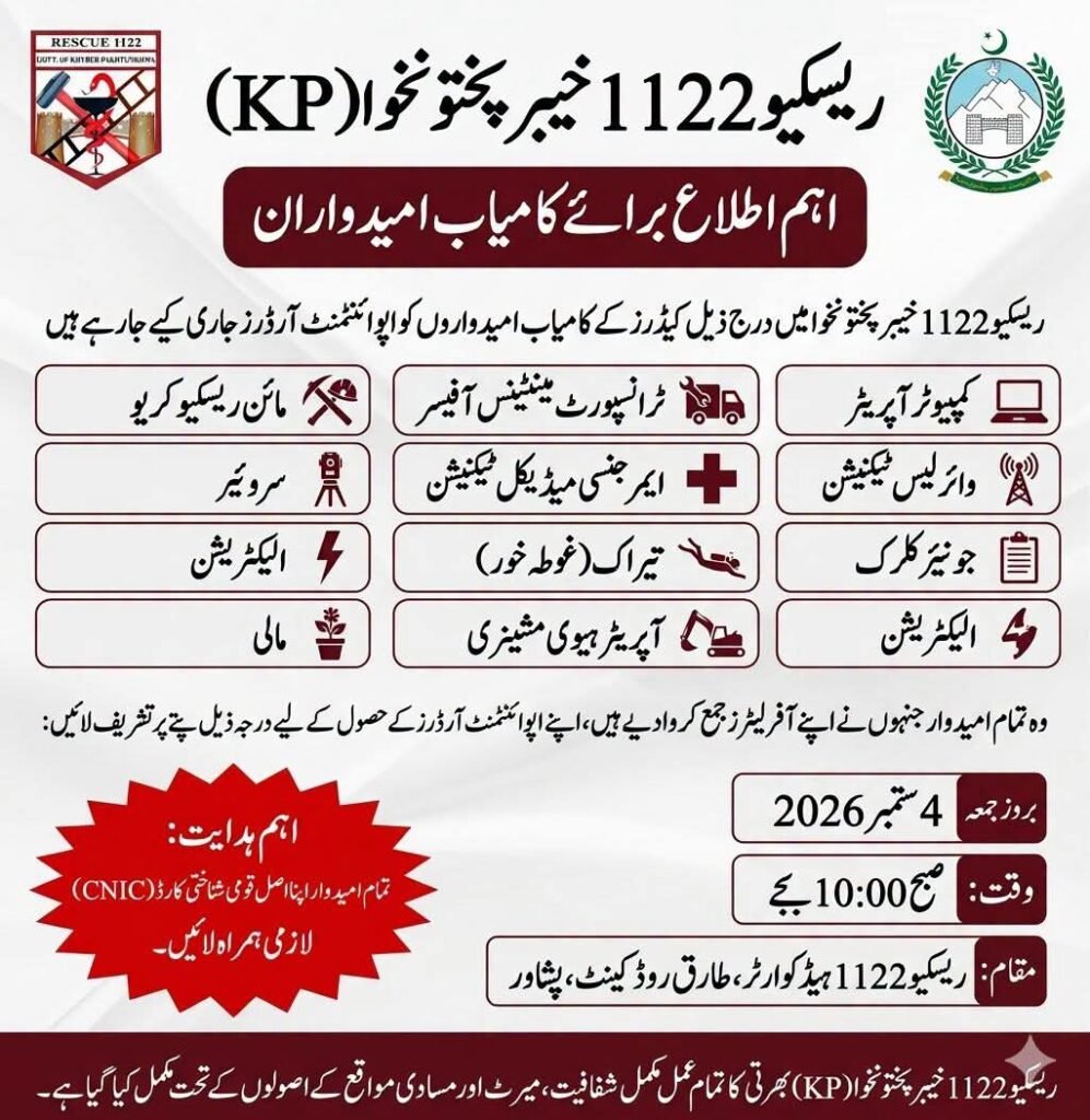 Rescue 1122 Khyber Pakhtunkhwa Jobs 2026