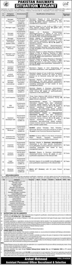 Pakistan Railways Jobs 2026