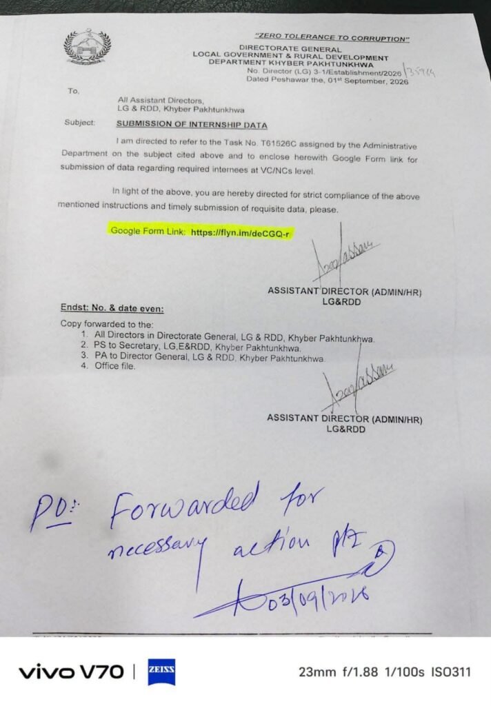 Submission of Internship Data
