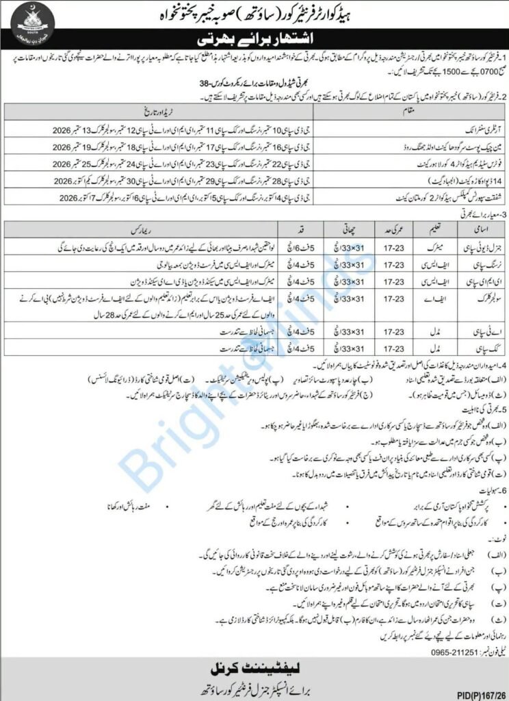 Health Department Jobs 2026