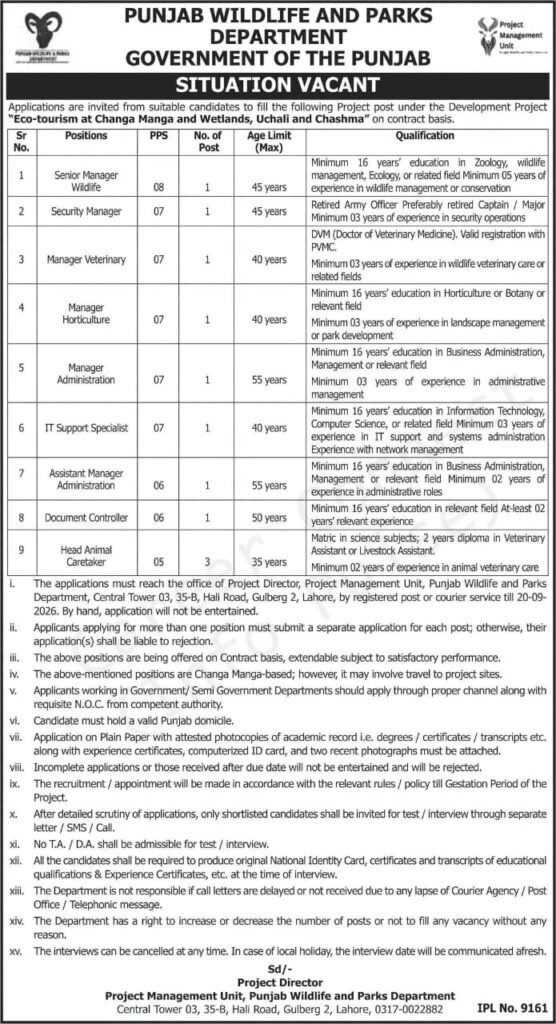 Punjab Wildlife and Parks Department Jobs 2026