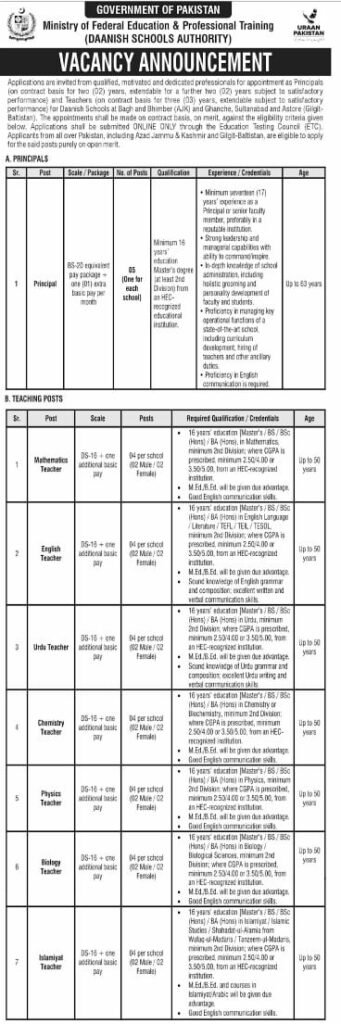 Daanish Schools Jobs 2026