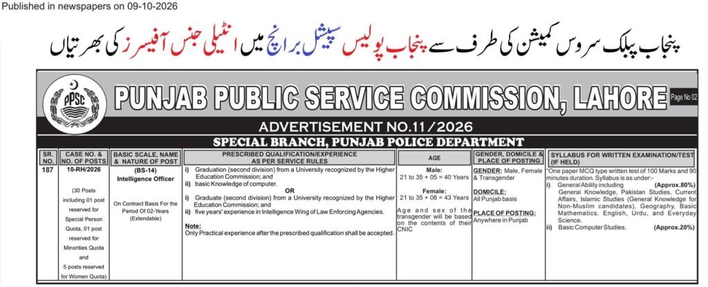 Punjab Police Special Branch Jobs 2026 – Intelligence Officer BS-14 Apply Online