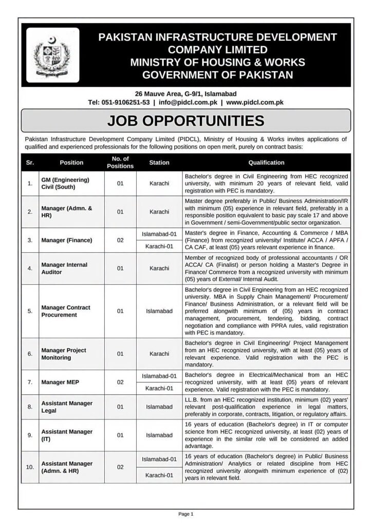 Pakistan Infrastructure Development Company Limited PIDCL Jobs 2026 – Apply Online