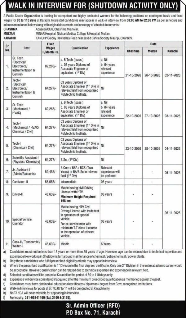 PAEC Jobs 2026 Pakistan