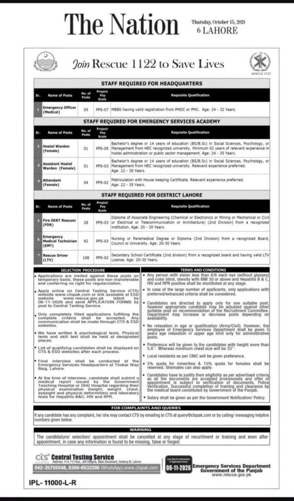 Job advertisement for Emergency Officer positions at Rescue 1122, Lahore
