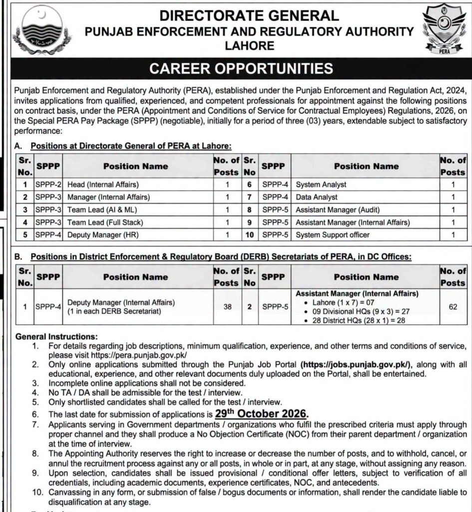 Job advertisement for various positions at Punjab Enforcement and Regulatory Authority