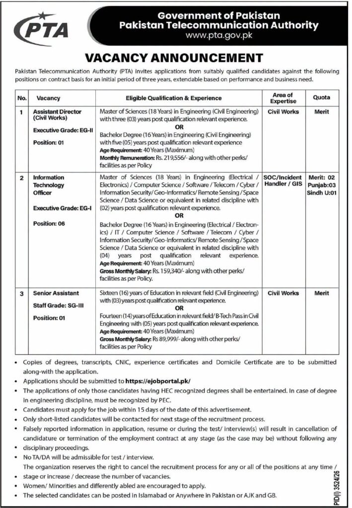 Job announcement for various positions at Pakistan Telecommunication Authority