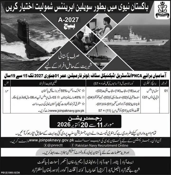 Pakistan Navy Civilian Jobs 2026 Civilian Apprentice A-2027 Batch