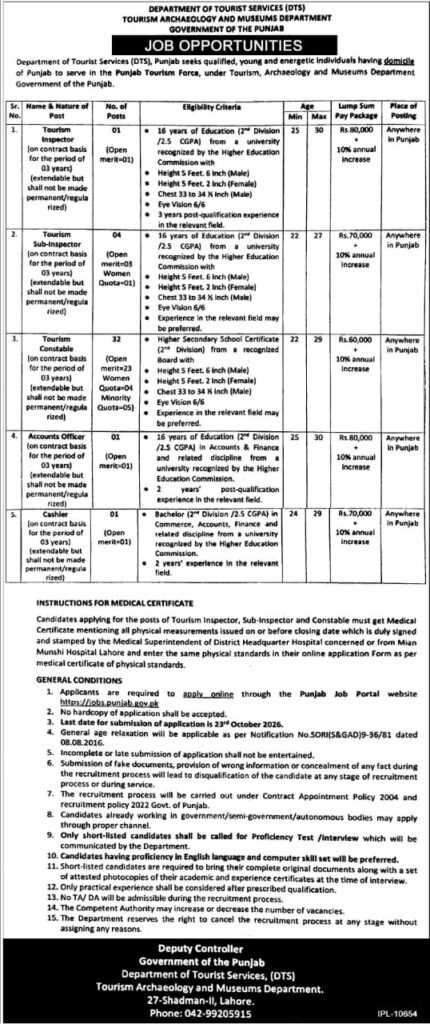 Department of Tourist Services Jobs 2026